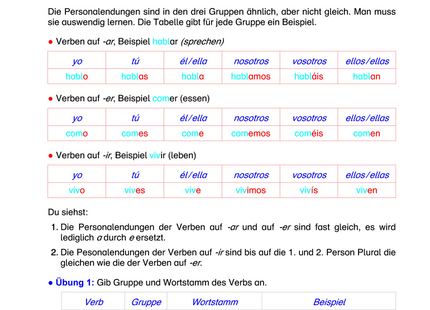 Spanisch Arbeitsblatt: Konjugation regelmäßiger Verben im Präsens