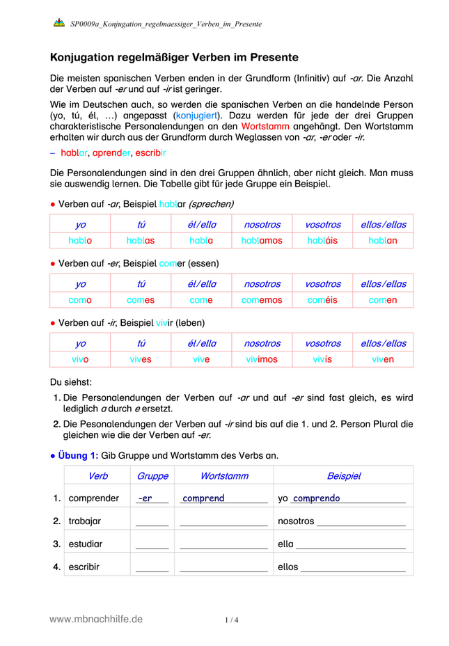 Spanisch Arbeitsblatt: Konjugation regelmäßiger Verben im Präsens