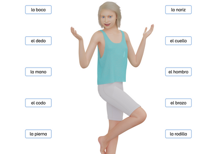 Spanisch Arbeitsblatt: Mi cuerpo – Körperteile kennenlernen
