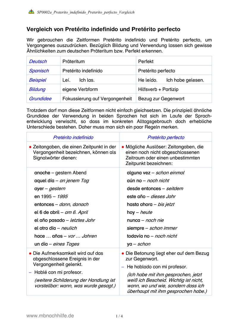 Spanisch Arbeitsblatt: Pretérito indefinido vs. Pretérito perfecto – Zeiten im Vergleich