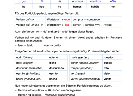 Spanisch Arbeitsblatt: Pretérito perfecto – Bildung & Anwendung der Vergangenheit