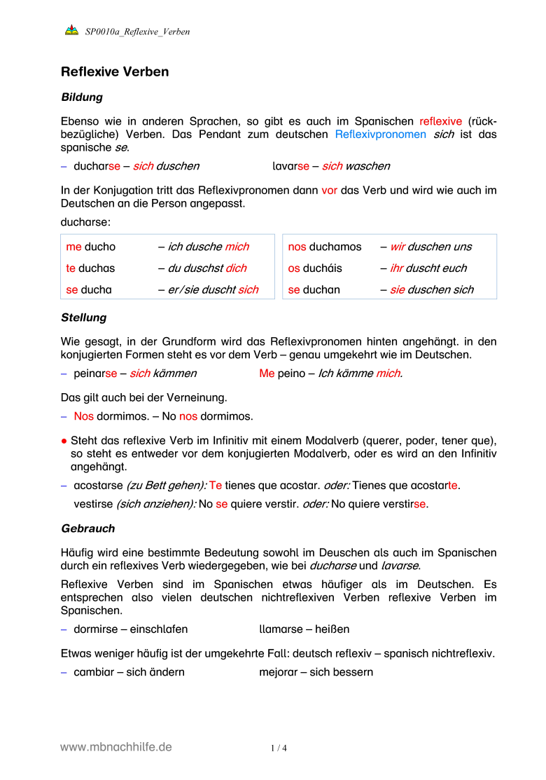 Spanisch Arbeitsblatt: Reflexive Verben im Spanischen – Bildung & Anwendung