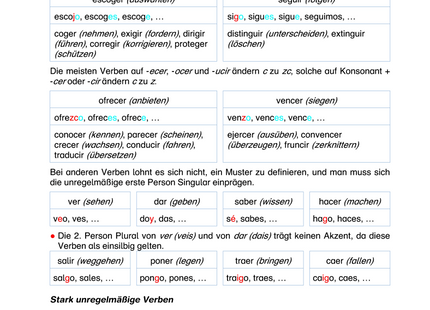 Spanisch Arbeitsblatt: Unregelmäßige Verben im Presente – Konjugation & Anwendung