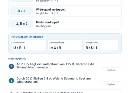 Spannung, Stromstärke und Widerstand – Physik-Lernkarte (kostenloses PDF)