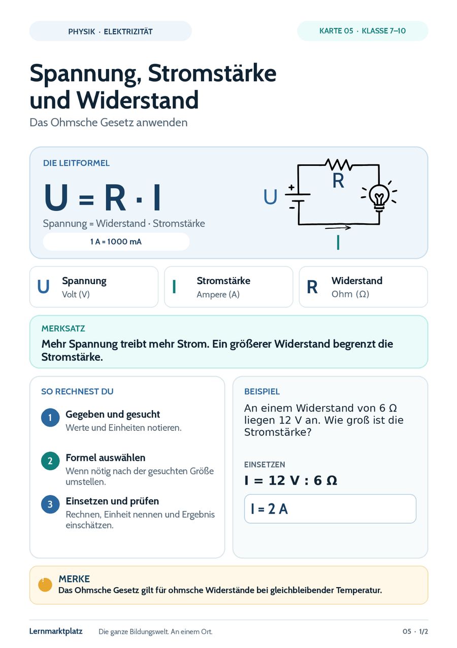 Spannung, Stromstärke und Widerstand – Physik-Lernkarte (kostenloses PDF)
