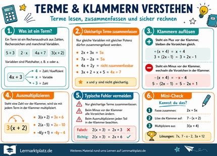 Terme & Klammern verstehen – Lernposter / Lernplakat als PDF zum Ausdrucken