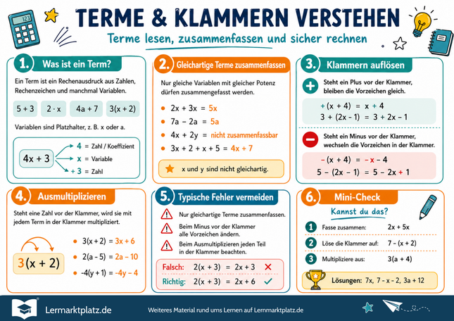 Terme & Klammern verstehen – Lernposter / Lernplakat als PDF zum Ausdrucken