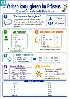 Verben konjugieren im Präsens – Deutsch-Lernkarte (kostenloses PDF)