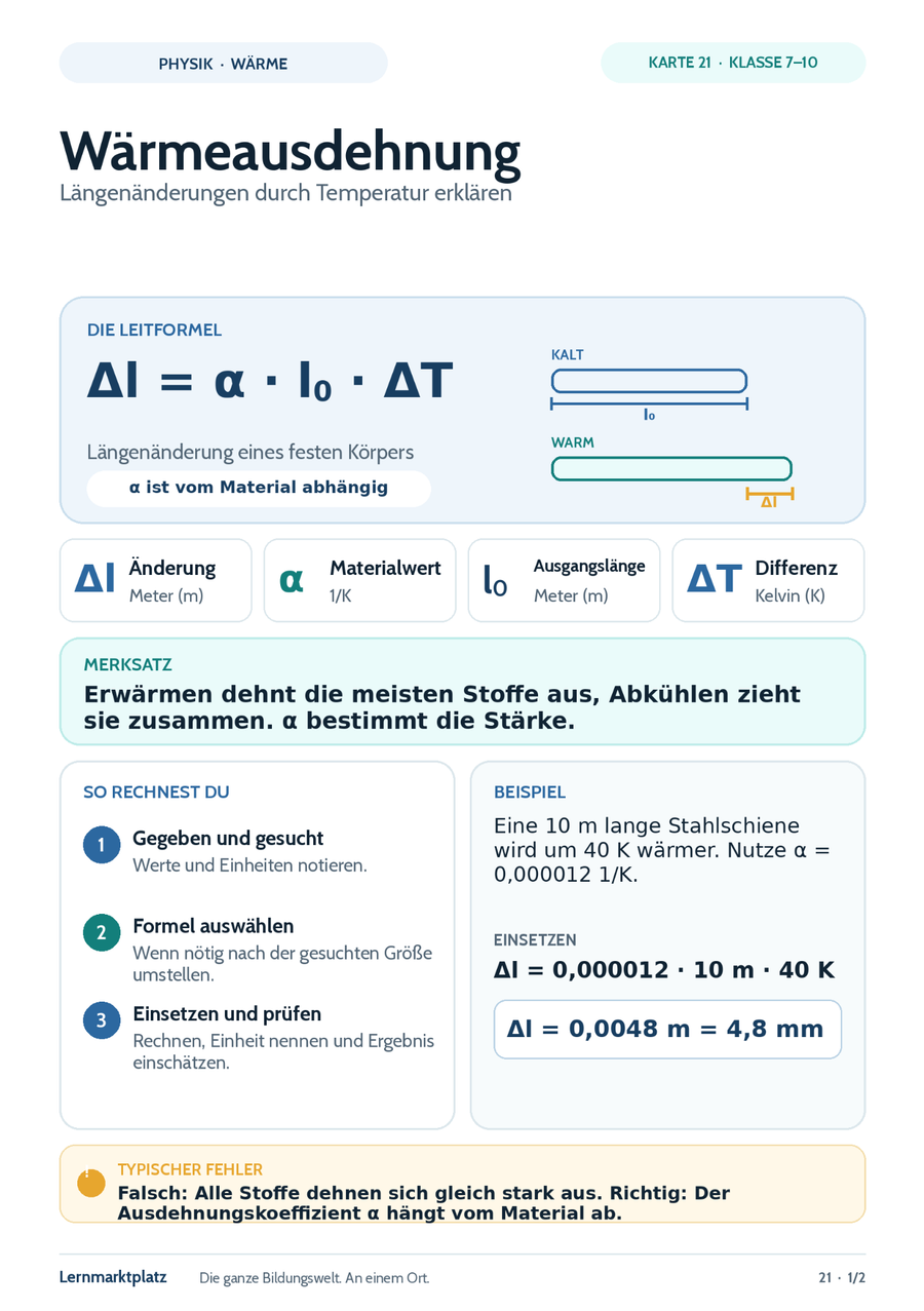 Wärmeausdehnung – Physik-Lernkarte (kostenloses PDF)