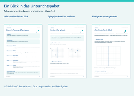 Echte Materialseiten: übersichtliche Ablaufkarte, Spiegelpunkte im Raster und eigenes symmetrisches Muster