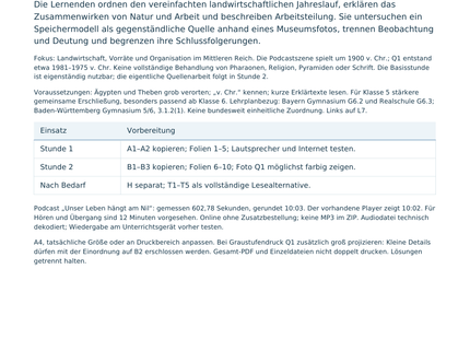 Lehrerübersicht mit Lernzielen, Vorbereitung und Aufbau der Unterrichtseinheit