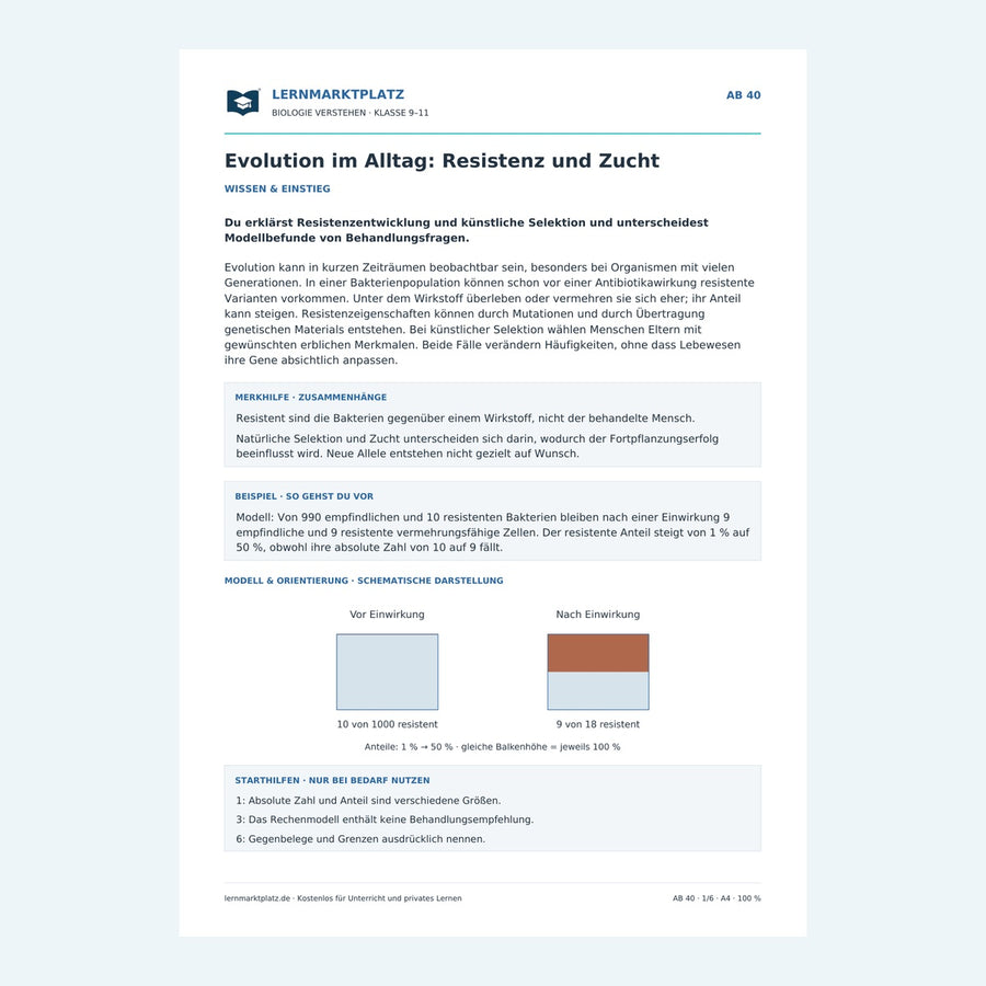 Evolution im Alltag: Resistenz und Zucht – Vorschau des Arbeitsblatts