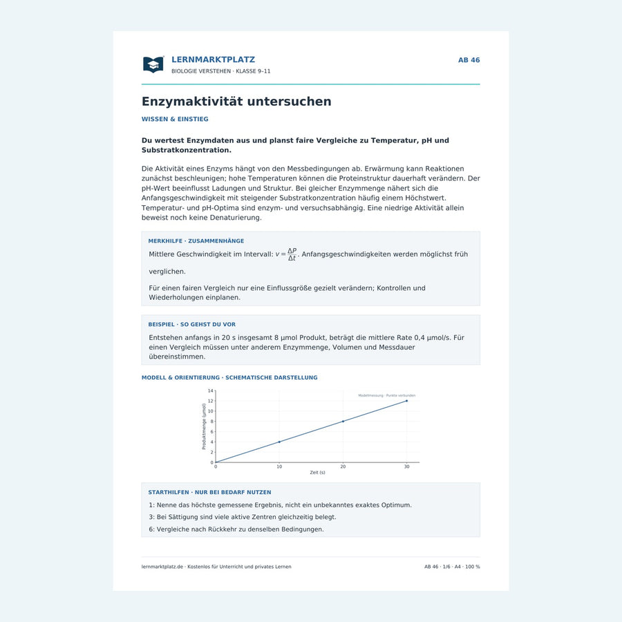 Enzymaktivität untersuchen – Vorschau des Arbeitsblatts