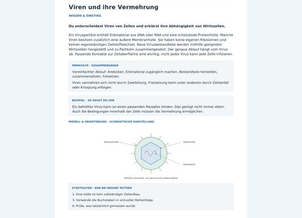 Viren und ihre Vermehrung – Vorschau des Arbeitsblatts