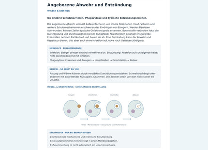 Angeborene Abwehr und Entzündung – Vorschau des Arbeitsblatts