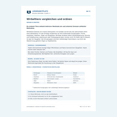 Wirbeltiere vergleichen und ordnen – kostenloses Biologie-Arbeitsblatt mit Lösungen (PDF)