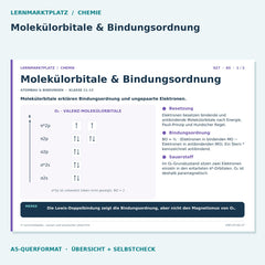 Molekülorbitale & Bindungsordnung – Chemie Lernkarte A5