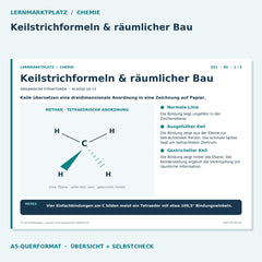 Keilstrichformeln & räumlicher Bau – Chemie Lernkarte A5