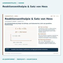 Reaktionsenthalpie & Satz von Hess – Chemie Lernkarte A5