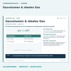 Gasvolumen & ideales Gas – Chemie Lernkarte A5
