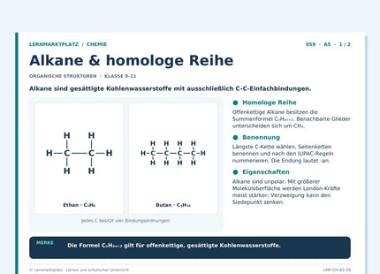 Chemie: Alkane & homologe Reihe – A5-Lernkarte mit Selbstcheck