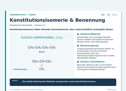 Chemie: Konstitutionsisomerie & Benennung – A5-Lernkarte mit Selbstcheck