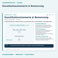 Konstitutionsisomerie & Benennung – Chemie Lernkarte A5