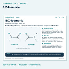 E/Z-Isomerie – Chemie Lernkarte A5