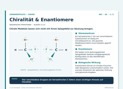 Chemie: Chiralität & Enantiomere – A5-Lernkarte mit Selbstcheck