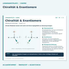 Chiralität & Enantiomere – Chemie Lernkarte A5