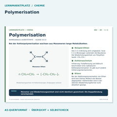 Polymerisation – Chemie Lernkarte A5