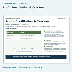 Erdöl: Destillation & Cracken – Chemie Lernkarte A5