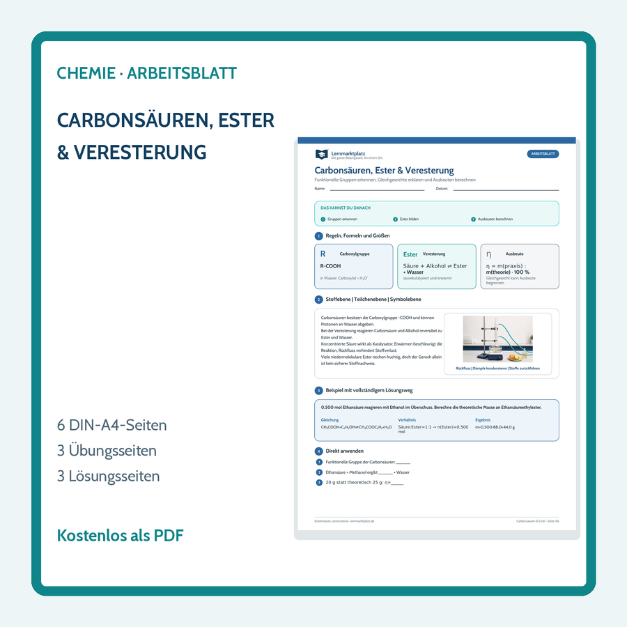 Carbonsäuren, Ester und Veresterung – Chemie-Arbeitsblatt mit Lösungen