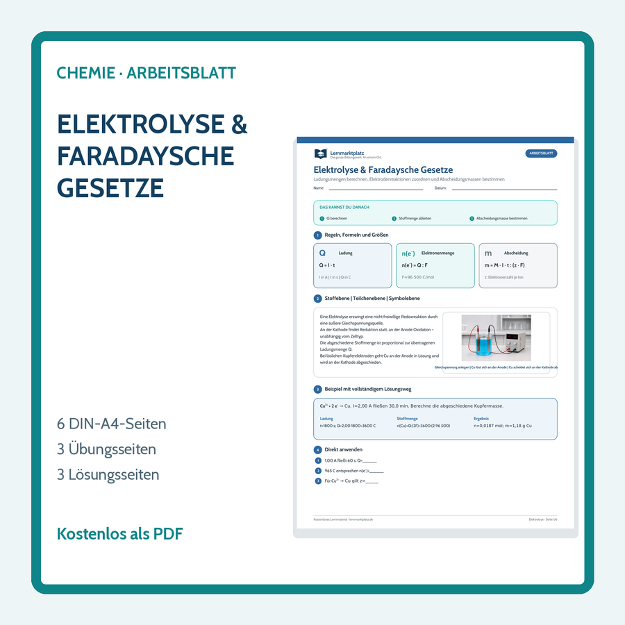 Chemie-Arbeitsblatt Elektrolyse und Faradaysche Gesetze mit Lösungen
