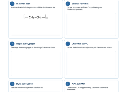 Kunststoffe intensiv II – Chemie-Arbeitsblatt mit Lösungen