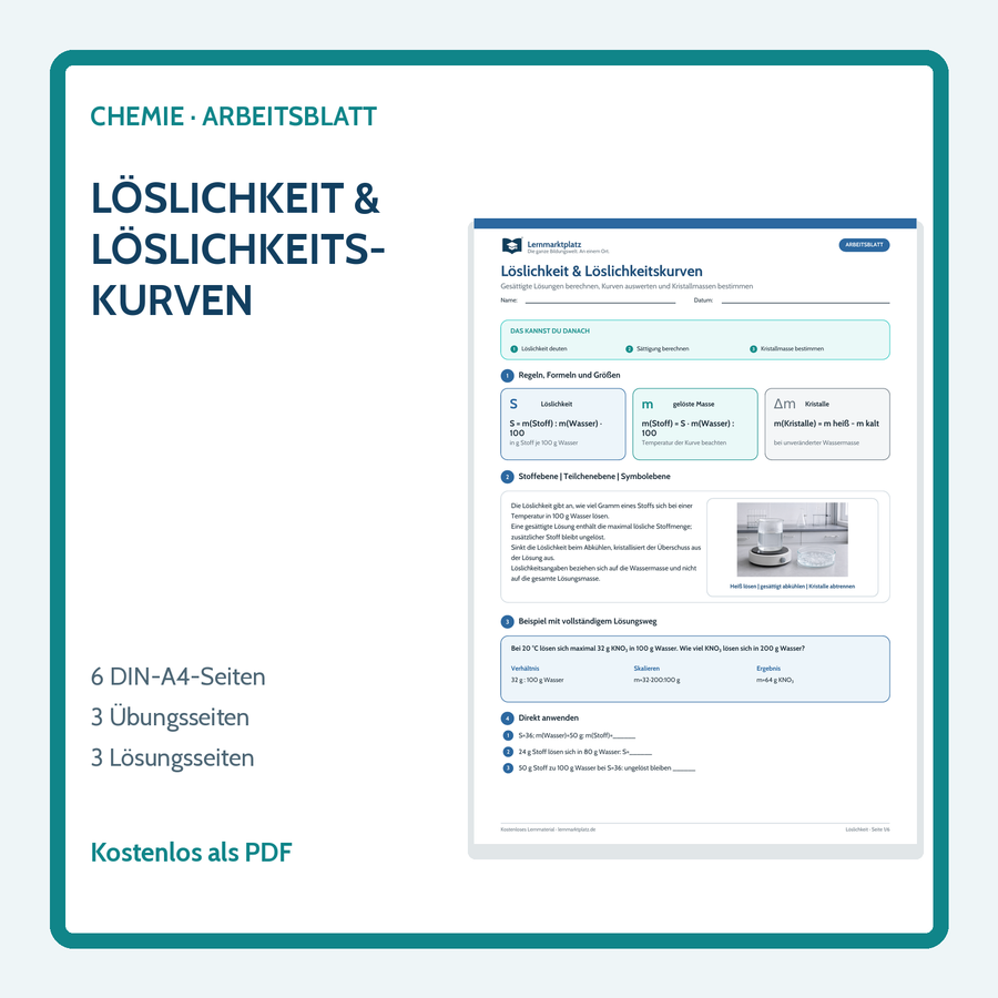 Chemie-Arbeitsblatt Löslichkeit und Löslichkeitskurven mit Lösungen