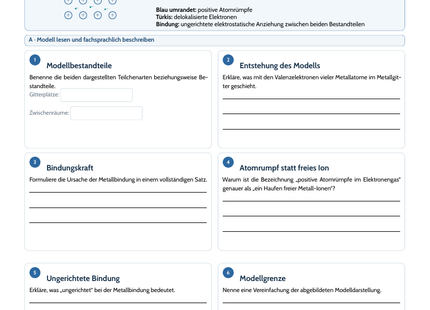 Vorschau des Chemie-Arbeitsblatts Metallbindung, Metallgitter und Legierungen