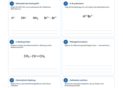 Organische Reaktionsmechanismen intensiv I – Chemie-Arbeitsblatt mit Lösungen
