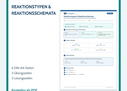 Reaktionstypen & Reaktionsschemata – Chemie-Arbeitsblatt mit Lösungen