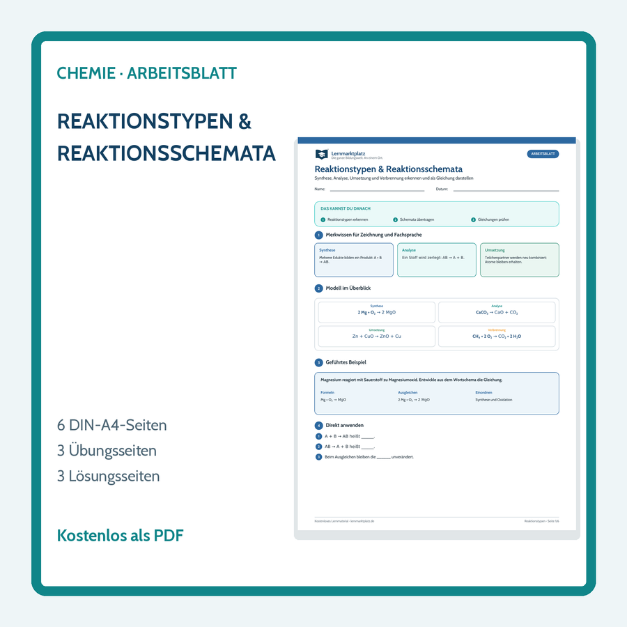 Reaktionstypen & Reaktionsschemata – Chemie-Arbeitsblatt mit Lösungen