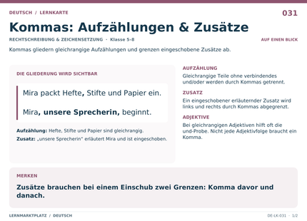 Deutsch: Kommas: Aufzählungen & Zusätze – A5-Lernkarte mit Übersicht und Selbstcheck