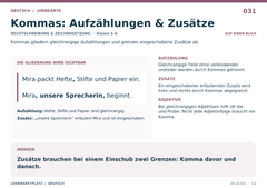 Kommas: Aufzählungen & Zusätze – Deutsch Lernkarte A5
