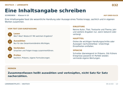 Eine Inhaltsangabe schreiben – Deutsch Lernkarte A5