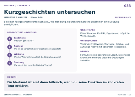 Deutsch: Kurzgeschichten untersuchen – A5-Lernkarte mit Übersicht und Selbstcheck