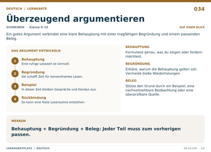 Deutsch: Überzeugend argumentieren – A5-Lernkarte mit Übersicht und Selbstcheck