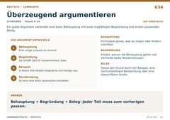 Überzeugend argumentieren – Deutsch Lernkarte A5
