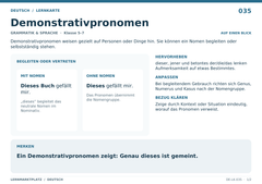 Demonstrativpronomen – Deutsch Lernkarte A5