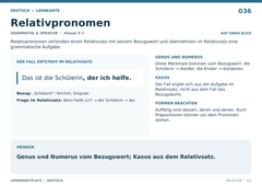 Relativpronomen – Deutsch Lernkarte A5