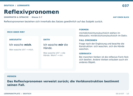 Deutsch: Reflexivpronomen – A5-Lernkarte mit Übersicht und Selbstcheck