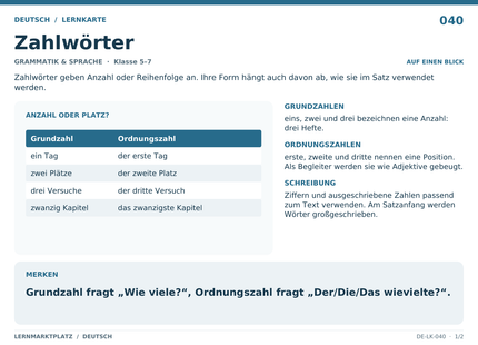 Deutsch: Zahlwörter – A5-Lernkarte mit Übersicht und Selbstcheck